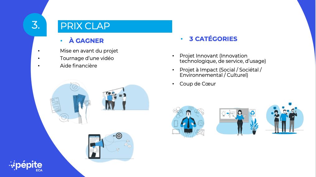 Prix CLAP 2 Prix CLAP – modalités