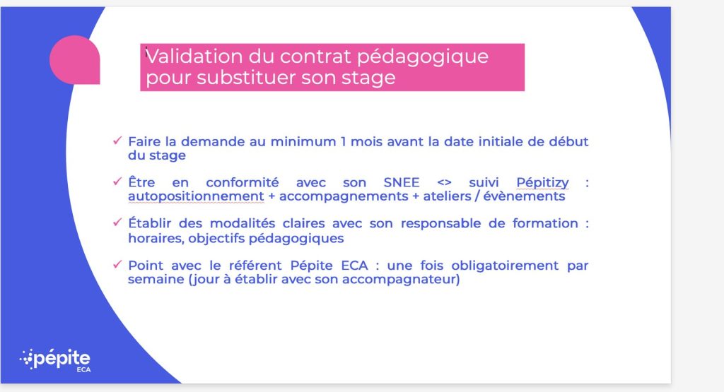 Substitution de stage 1 Substitution de stage – démarche